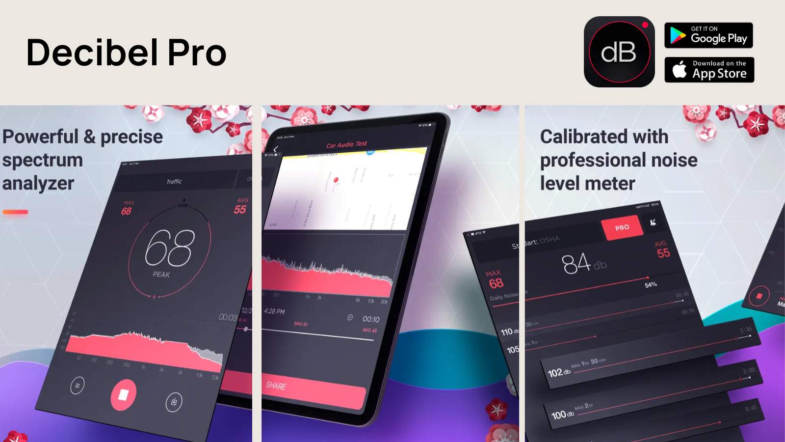The Best Decibel Meter Apps In 2023